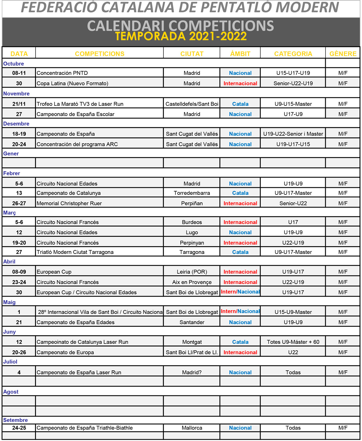 Calendari-Competicions-Pentatló-2021-2022-