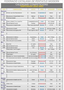 Calendari Competicions 2022-2023 Federació Catalana de Pentatló Modern